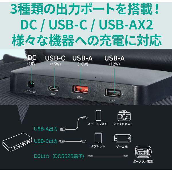 AUKEY ポータブル電源ソーラーパネル含