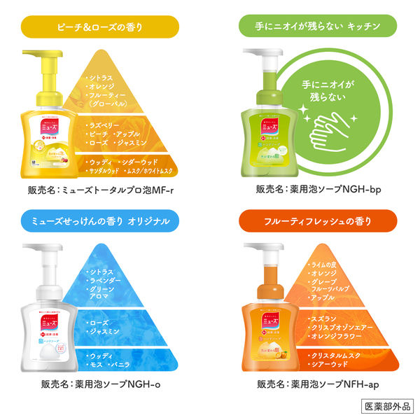 ミューズ ノータッチ 泡ハンドソープ ピーチ＆ローズ 付替えボトル 250ml 1セット（1個×12） 薬用石鹸 手洗い石鹸 - アスクル