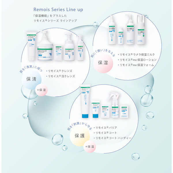アルケア☆リモイスミルク＆ローションセット　③点 リモイス®ラメラ保湿ミルク｜商品情報（医療関係者向け）