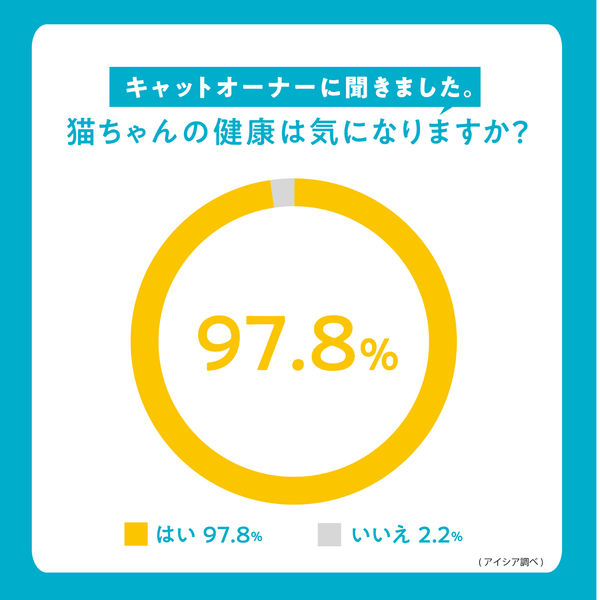 i CARE アイケア 水分補給 まぐろペースト 35g x216袋セット 楽天市場】i CARE 腎臓ケア まぐろペースト(35g×12袋)【i CARE