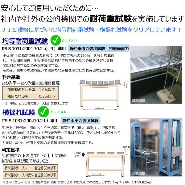 車上渡し】山金工業 ワークテーブル 耐荷重200kg スチール天板