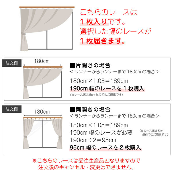 Ｍｍｍu★防炎2級遮光(BM0001)と防炎レース(M127)の2組セット Mmmu☆防炎2級遮光(BM0001)と防炎レース(M127)の2組