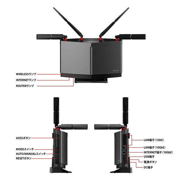 バッファロー 無線LAN親機（Wi-Fiルーター） 11ax/WiFi 6対応/4803+1147Mbps/WXR-6000AX12S 1台