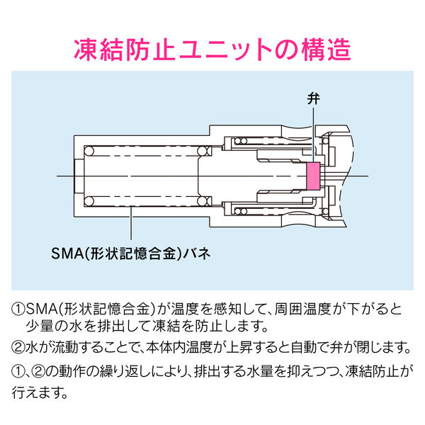 カクダイ 潅水コンピューター (自動散水タイマー) 凍結防止機能