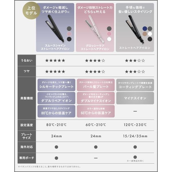 おにきゅん　サロニアスムースシャインストレートヘアアイロングレー24mm 61iRLVV7e8L._AC_UL210_SR210,