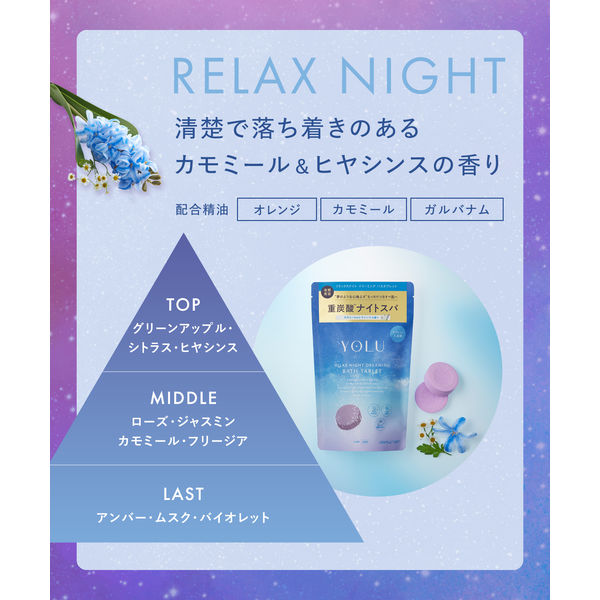 YOSA バスタブレット　2箱セット　箱のまま発送　新品未使用　ヨサ　入浴剤 YOSA バスタブレット 2箱セット 箱のまま発送 新品未使用 ヨサ