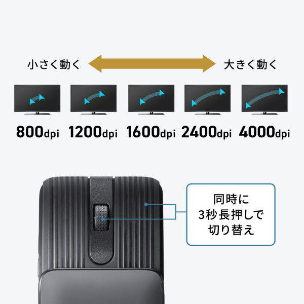 サンワサプライ 静音Bluetoothマウス（5ボタン） MAーBBS526GY 1