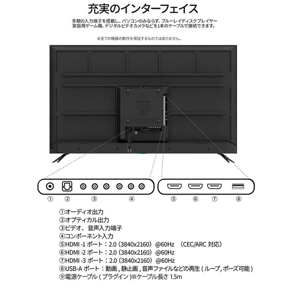 なしさん専用送料込半年前購入4K65型液晶モニター JAPANNEXT 55インチ4Kディスプレイ・スタンド(JN-3275-JRSA