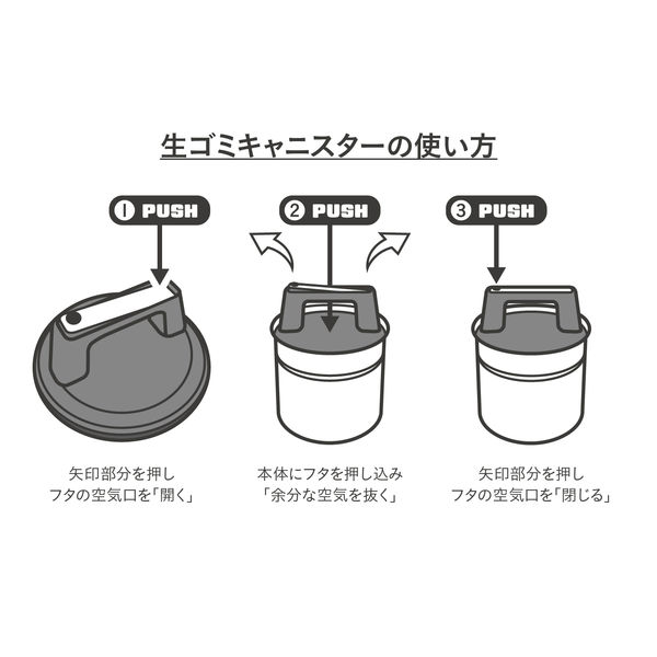 シービージャパン 密閉出来る生ゴミキャニスターM 4573306873570