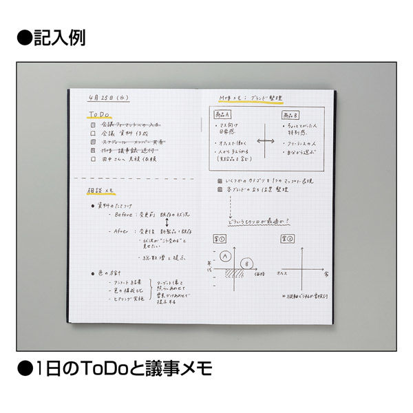 コクヨ 野帳スケッチ 3mm方眼 ウォームホワイト セ-Y7W 1セット