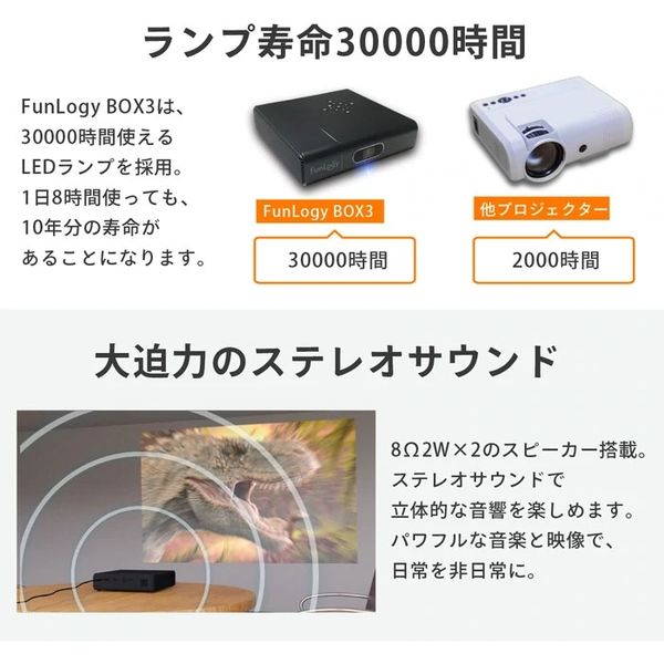 FunLogy BOX3 LED 小型プロジェクター 400ANSIルーメン シルバー（直送品）