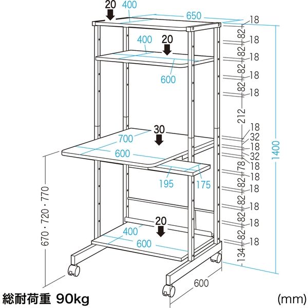 サンワサプライ パソコンラック（W650×D700×H1400mm） RAC-EC12N2 1台