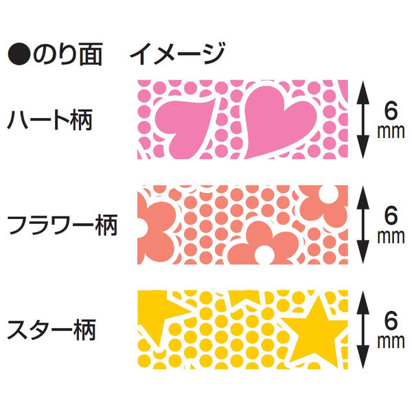 コクヨ テープのり ドットライナープチモア 使いきり ハート柄