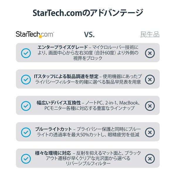 覗き見防止プライバシーフィルター 汎用21.5インチモニター