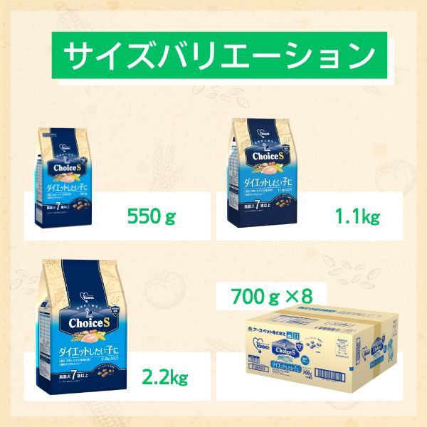 ファーストチョイス ChoiceS ダイエットしたい子に 高齢犬用