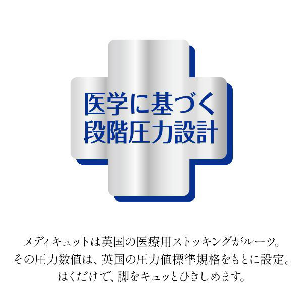 セール】寝ながらメディキュット フワッとキュッと パジャマレギンス