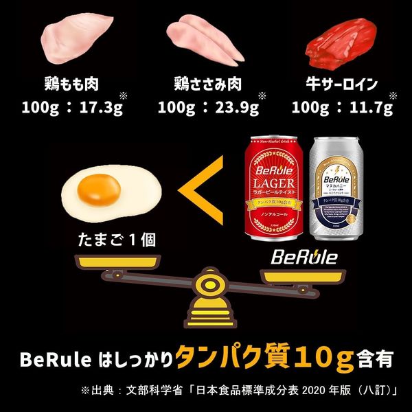 BeRule ノンアルコールラガービール風味ホエイドリンク 330ml×24本 プロテイン10g プロテインドリンク