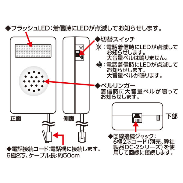 【お得】 フラッシュリンガー壁掛けタイプ 着信お知らせ 1個 DSP-FL01 その他