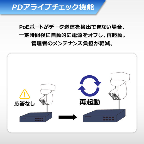 PLANET Technology PoE+ファストイーサネットスイッチングハブ PLANET Technology PoE+ファストイーサネットスイッチングハブ