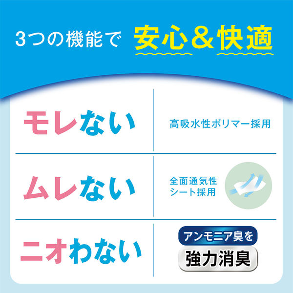 リリーフ 3回分吸収 安心のうす型 M-L 18枚入 楽天市場】リリーフ 3回分吸収 安心のうす型 L-LL 16枚入