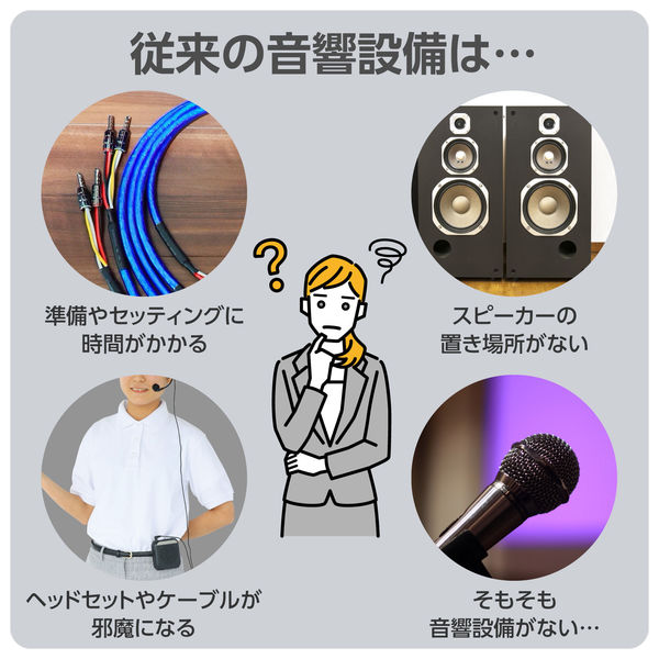 ☆ K.ymys さま　専用　☆ アーテック 大音量 拡声器付きマイク 52403 1台 - アスクル