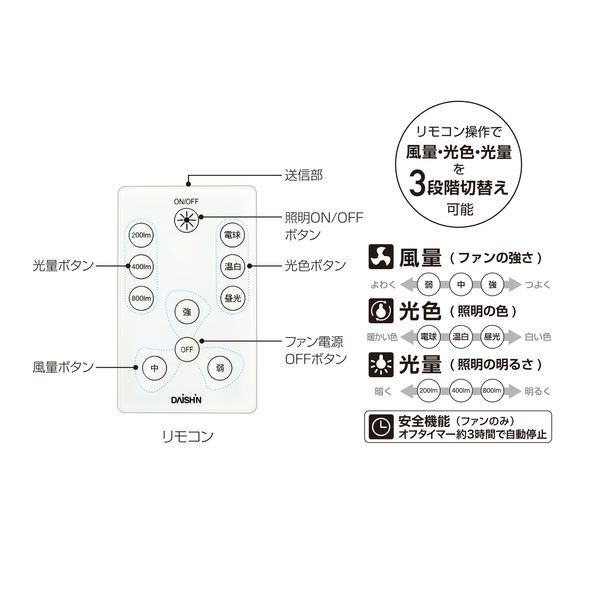 大進 ファン付ライト シーリング DLF-H800 1台（直送品） - アスクル