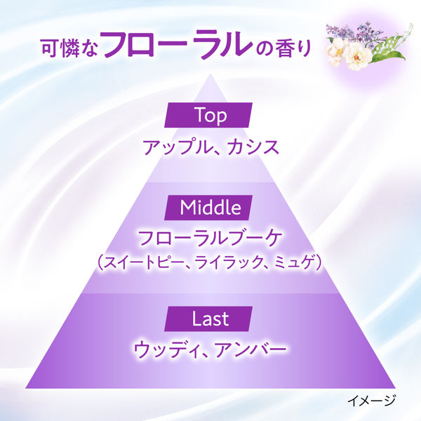 ビオレZero 可憐なフローラルの香り 20枚 3個 花王 汗拭きシート