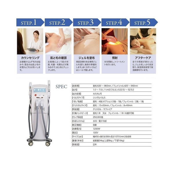 bh 1年間ランプ代無料 ビー・エイチ B-CLEAN α 脱毛器 1年 1台