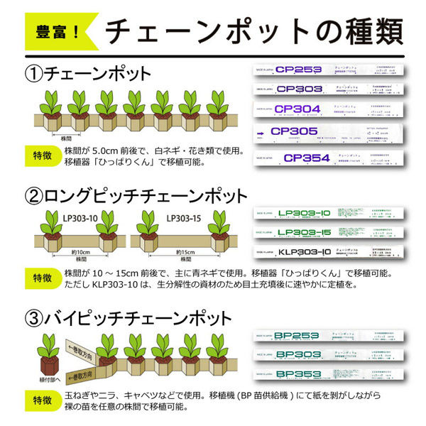 日本甜菜製糖 ロングピッチチェーンポット LP303-15 1ケース(75冊入)（直送品） - アスクル