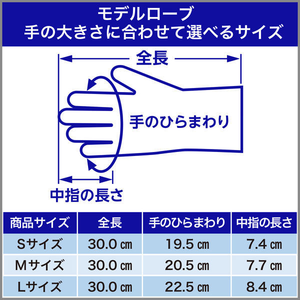 ニトリル手袋】 エステー No.331ニトリルフィット薄手 30双