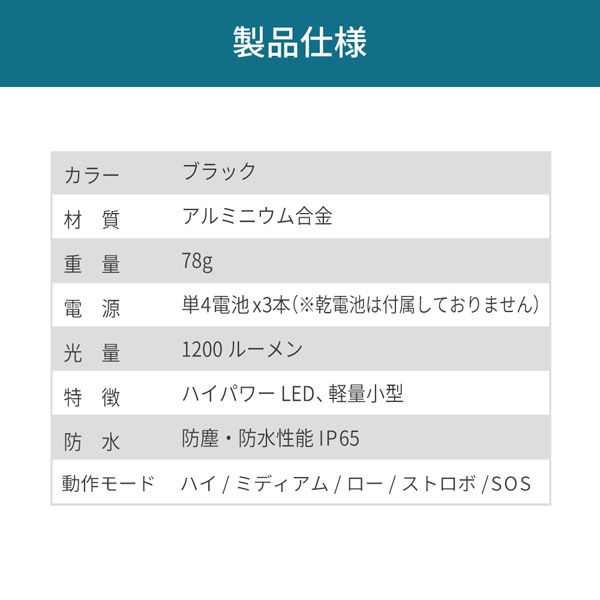 2個セット】1200ルーメン フラッシュライト FL01超強力LED 懐中 2個セット】1200ルーメン フラッシュライト FL01超強力LED 懐中