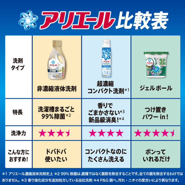アリエール MiRAi 液体洗剤 4.3倍 ×8 Amazon.co.jp: アリエール MiRAi 洗濯洗剤 濃縮 漂白剤級の洗浄