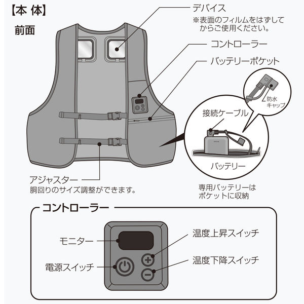 大進 冷暖切替えベスト 暑さ対策 服 冷感 熱中症 ペルチェ 素子