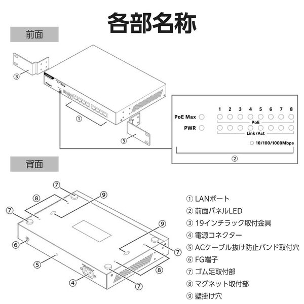 スイッチングハブ 8ポート ギガ PoE LANハブ 電源内蔵 ループ スイッチングハブ 8ポート ギガ PoE LANハブ 電源内蔵 ループ