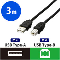 エレコム　USBケーブル（USB2.0対応）A-Bタイプ　3m　USB（A）[オス]-USB(B)[オス]　ブラック/RoHS指令準拠 　USB2-ECO30