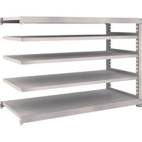 TRUSCO スチールラック M5型中量棚 1800×721×H1200 5段 連結 ネオグレー M5-4675B NG 1台(1個)（直送品）