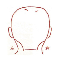 サンビー 人体略図ゴム印 男性顔44 『男性顔背面』 JING-44  1個（取寄品）