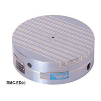カネテック（KANETEC） 噴流穴付丸形永磁チャック RMC-ED20 1台（直送品）