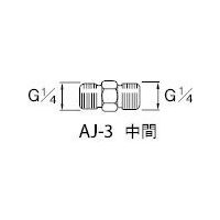 アネスト岩田 エアー用継手 中間 G1/4 AJ-3 1個 283-6289（直送品）