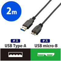 エレコム 極細USB3.0ケーブル Standard-Aオス-Standard-MicroBオス ブラック 2.0m USB3-AMBX20BK 1個