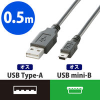 エレコム USB2.0ケーブル/ノーマル USB（A）オス - USB（mini-B）オス ブラック 0.5m U2C-M05BK 1個
