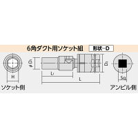 HiKOKI（ハイコーキ） ダクト用ソケット組 95L （四角寸法12.7mm） （旧 日立工機）