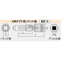 HiKOKI（ハイコーキ） ダクト用ソケット組 13mm 95L （四角寸法