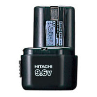 HiKOKI（ハイコーキ） 電池 EB9B（直送品）