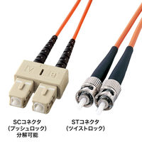 サンワサプライ 光ファイバケーブル3m HKB-CT6W-3（直送品）