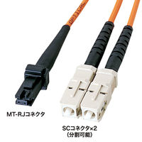 サンワサプライ MT-RJパッチケーブル1m HKB-MTSC5-1（直送品）