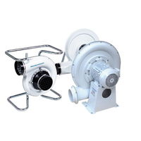 ヤマダコーポレーション NSBー2200Kファン(200V，60Hz，2.2kW) N22FKー2006 1台（直送品）