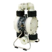 ヤマダコーポレーション ダイアフラムポンプ NDPーH80BPS 1台（直送品）