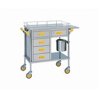 松吉医科器械 カラー多機能繃帯交換車 ピンク MY-1124P 1台 20-4072-01（直送品）