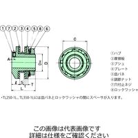 椿本チエイン トルクリミター TL250ー2ーB6.5 TL250-2-B6.5 1個（直送品）